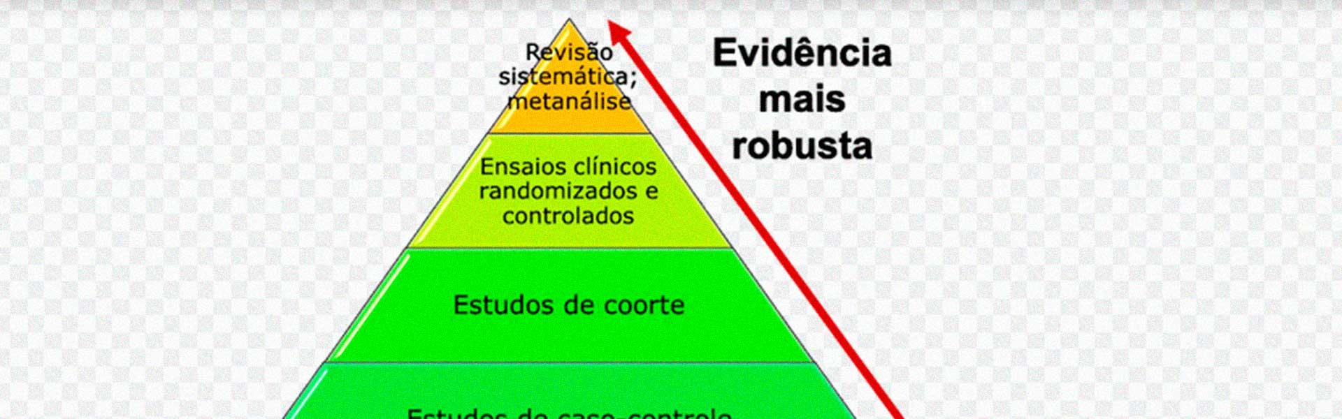 Evidências Científicas e⁣ Resultados na Pré-Prevenção